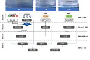 莫兰特：我犯了很多错&有些甚至没被公开 球队输这么多场我很内疚